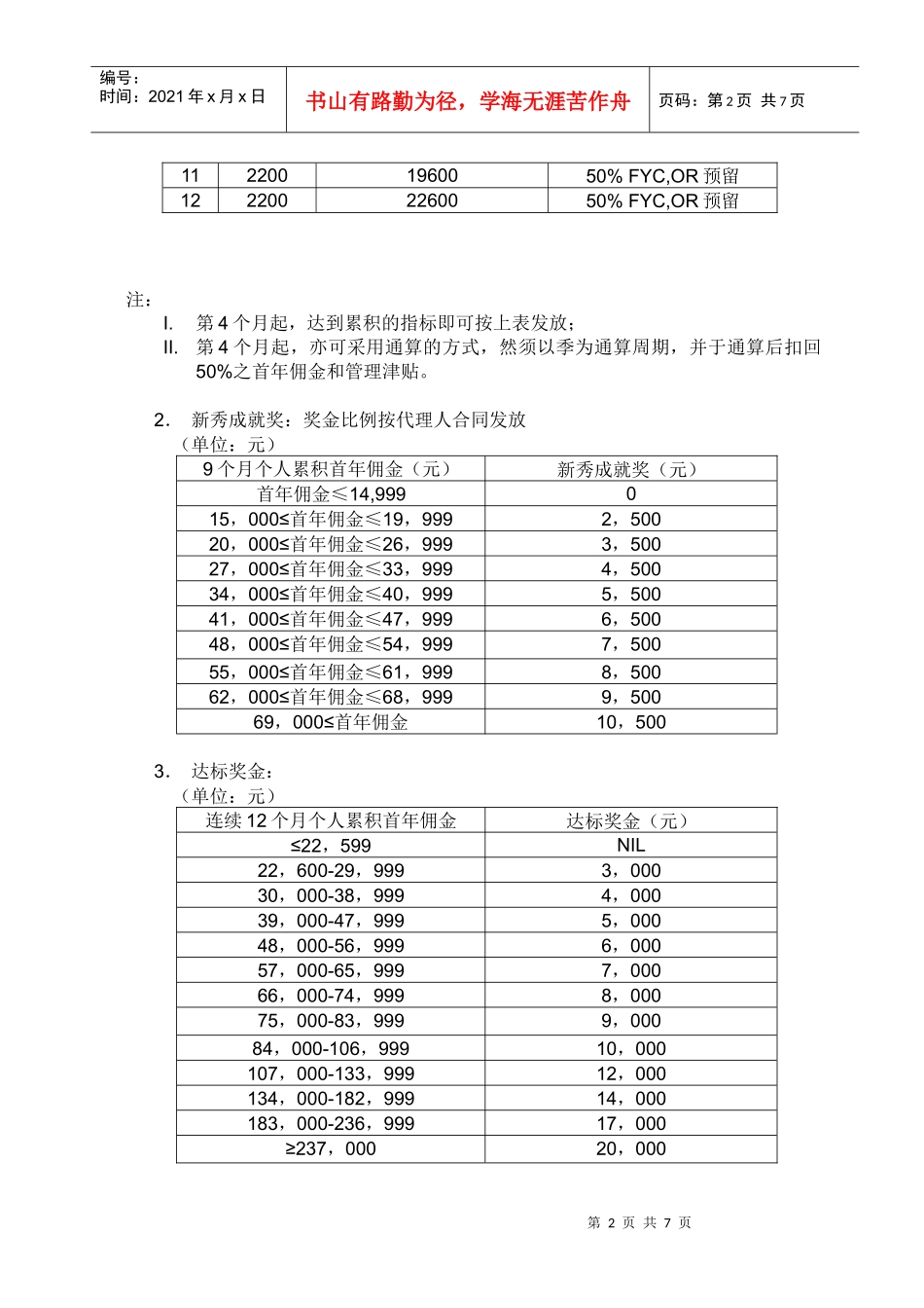 新经理人计划_第2页