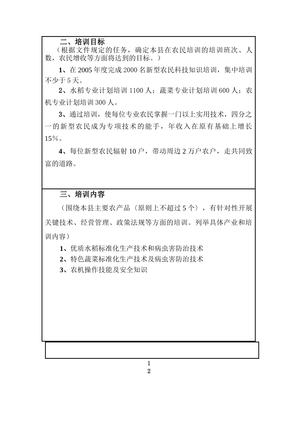 新型农民科技培训项目_第3页