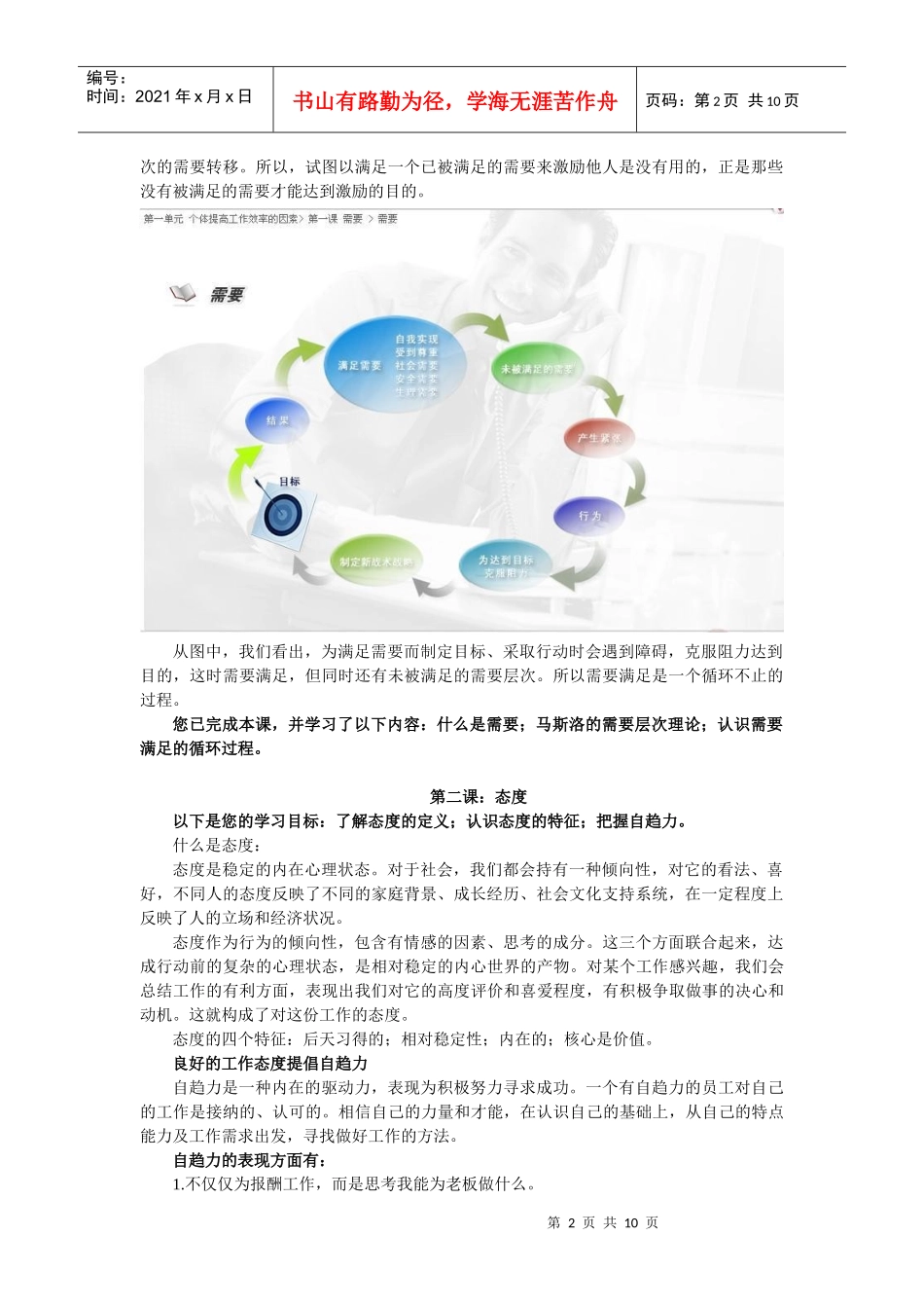 提高工作效率课程资料_第2页