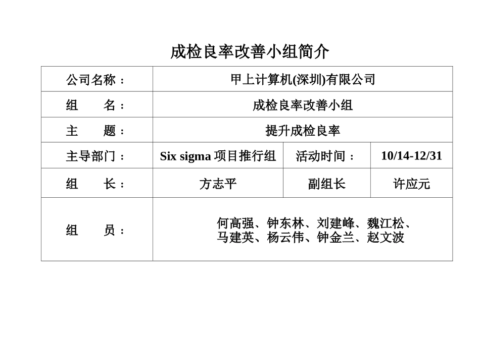 提升成检良率项目报告书_第3页