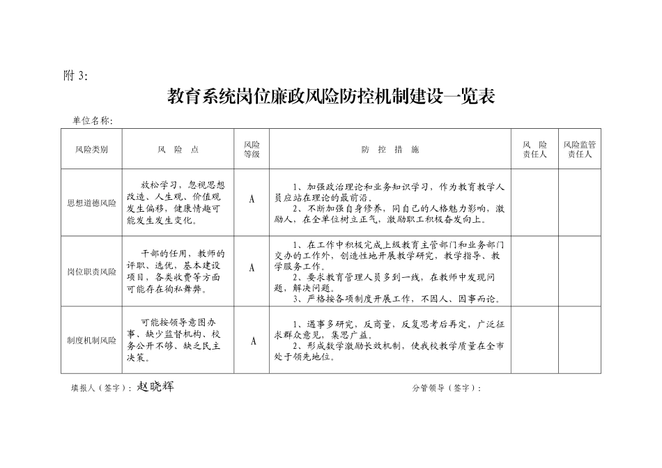 教育岗位廉政风险等级_第2页
