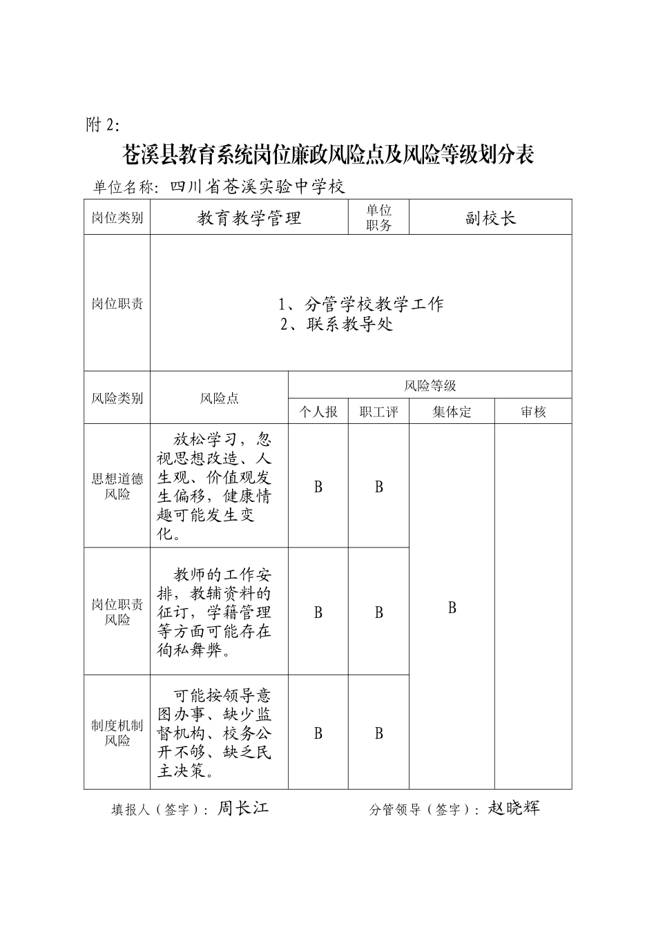 教育岗位廉政风险等级_第3页