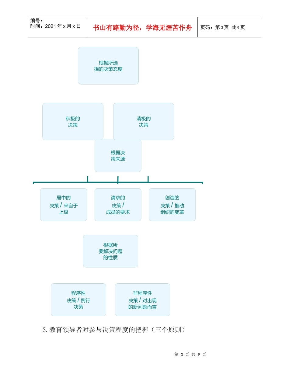 教育领导者及其管理_第3页