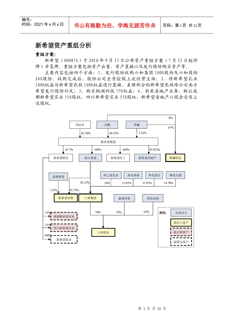 新希望重组分析_第1页