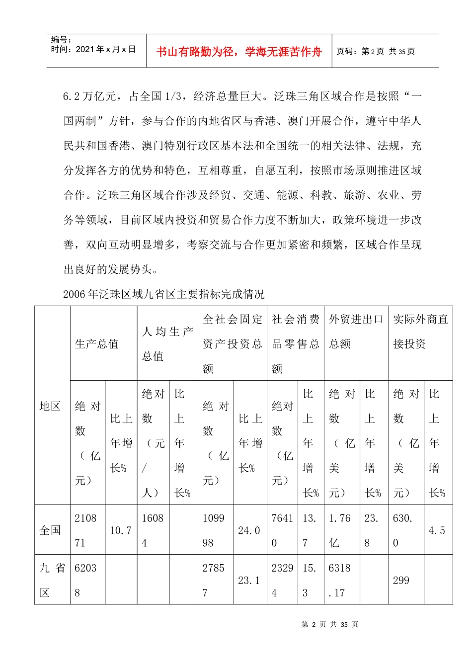 文山州面向泛珠三角区域和越南市场开放战略研究（DOC 33页）_第2页