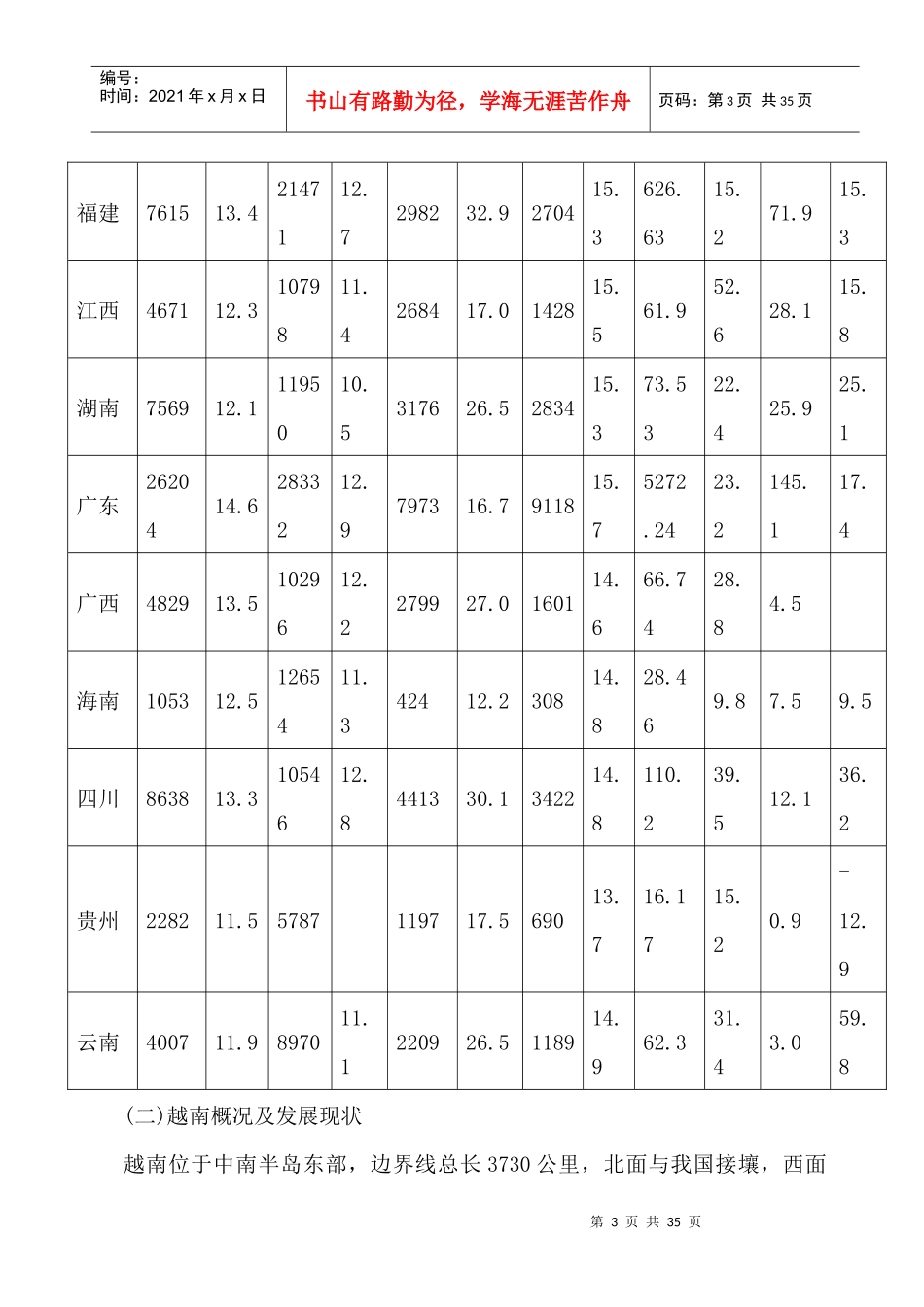 文山州面向泛珠三角区域和越南市场开放战略研究（DOC 33页）_第3页