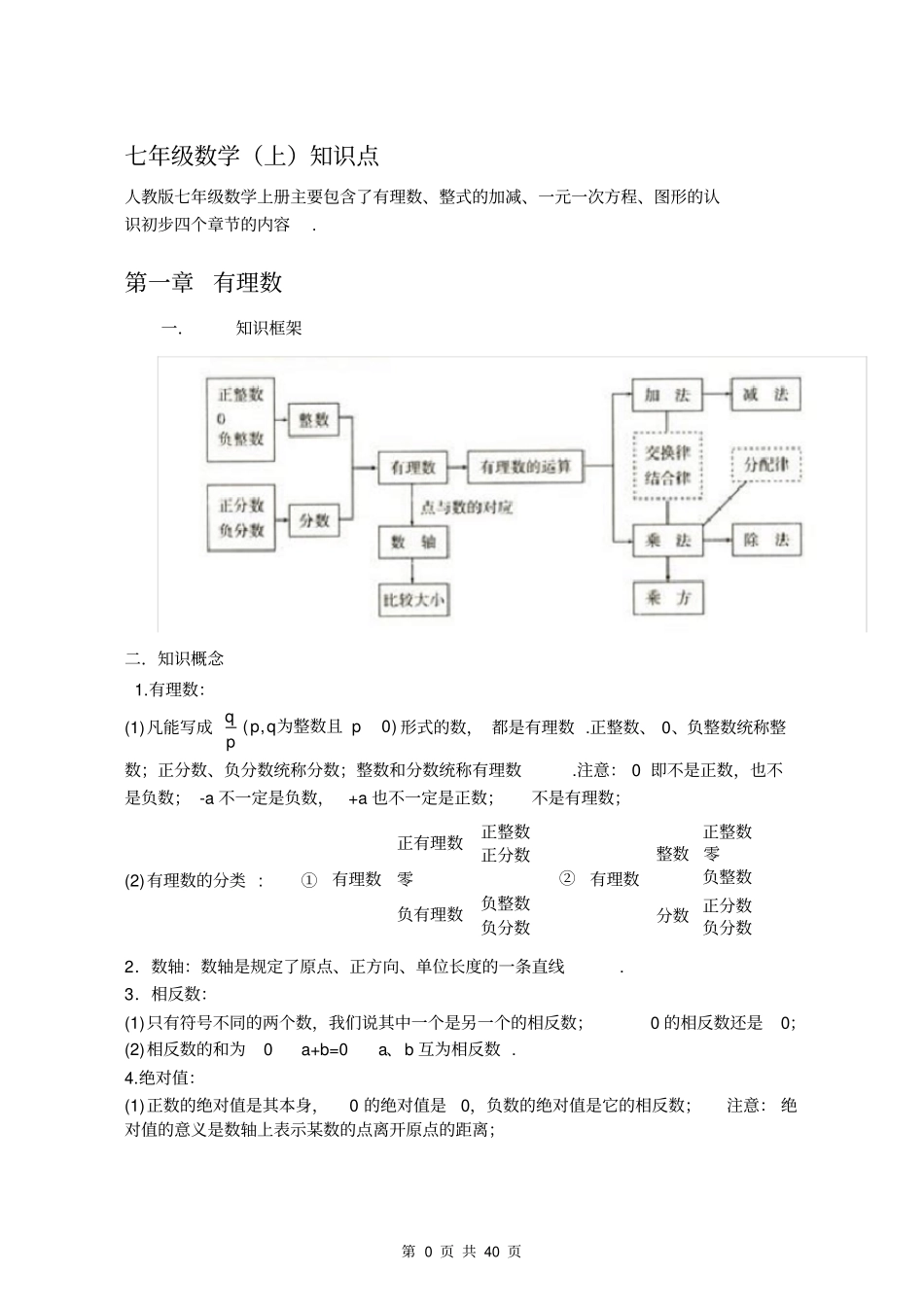 (最全)初中数学知识点归纳汇总_第2页