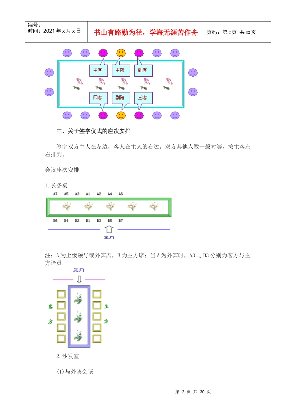 接待礼仪常识范本_第2页