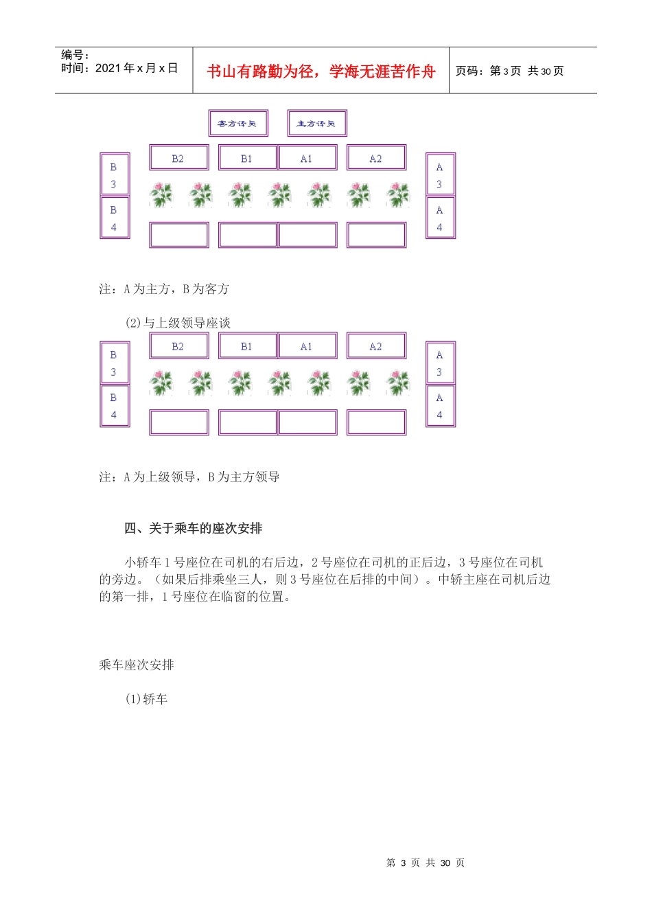 接待礼仪常识范本_第3页