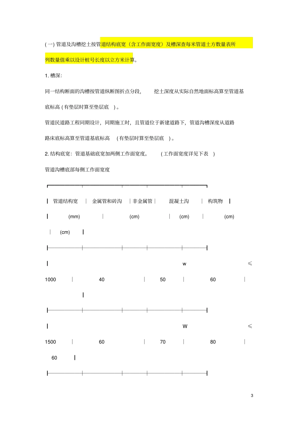 市政管道预算定额说明及计算规则_第3页