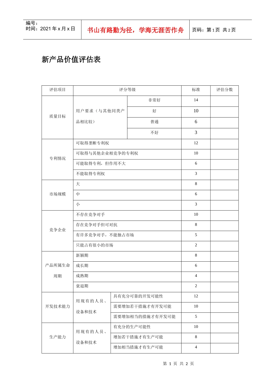 新产品价值评估表_第1页