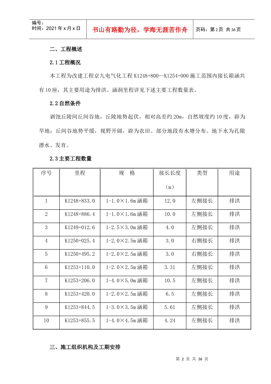 接长框架涵施工组织_第2页