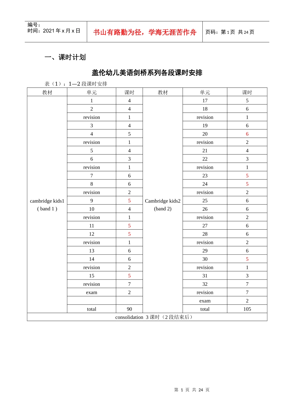 新版幼儿教材研发内容5[1]17_第1页