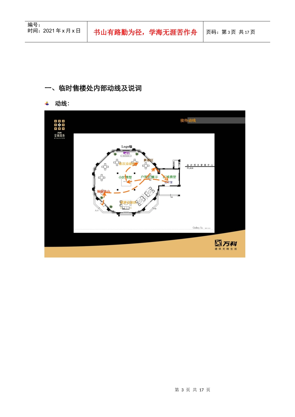 接待全程销讲流程及说词_第3页