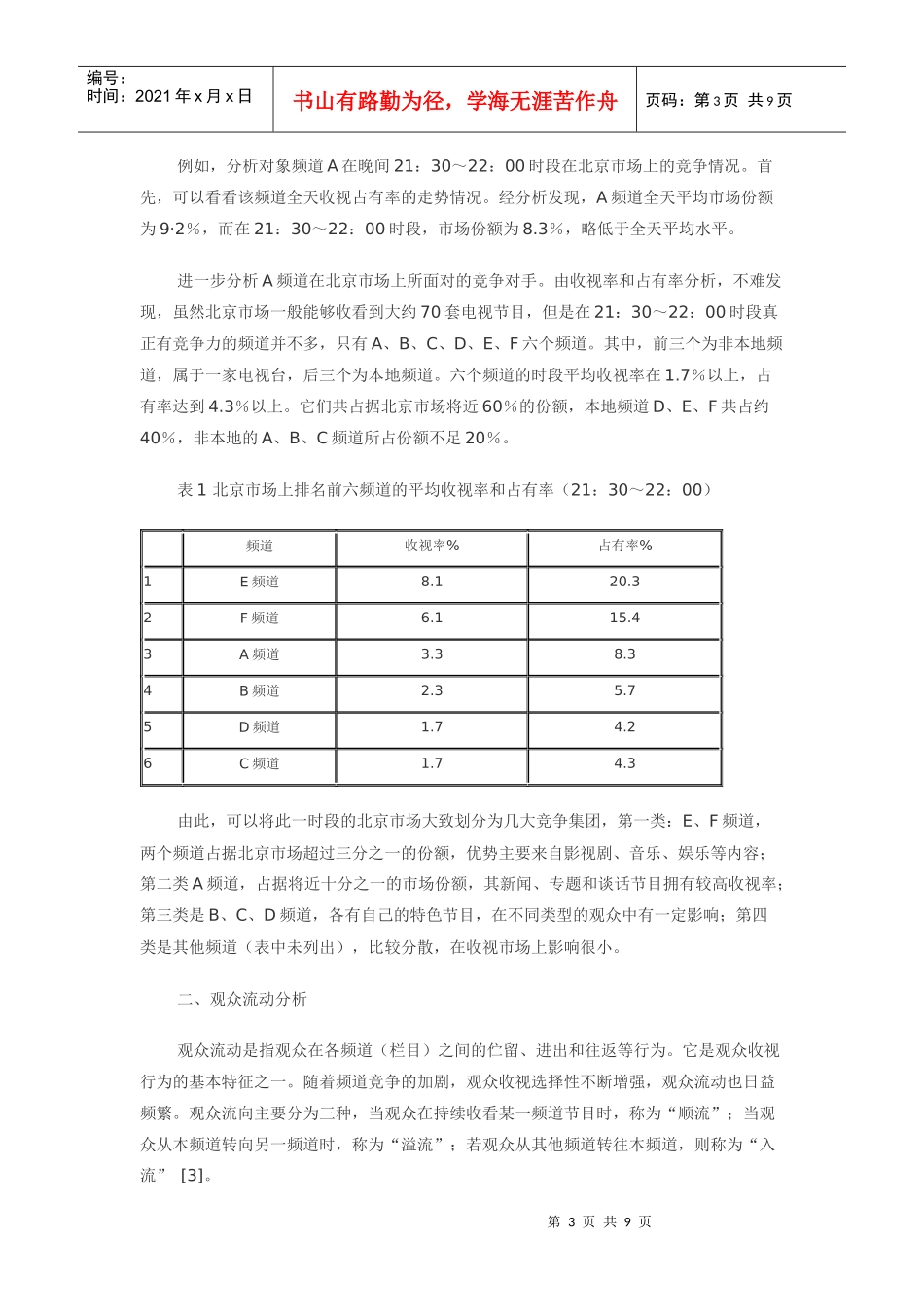 探寻竞争性收视分析的一般路径_第3页