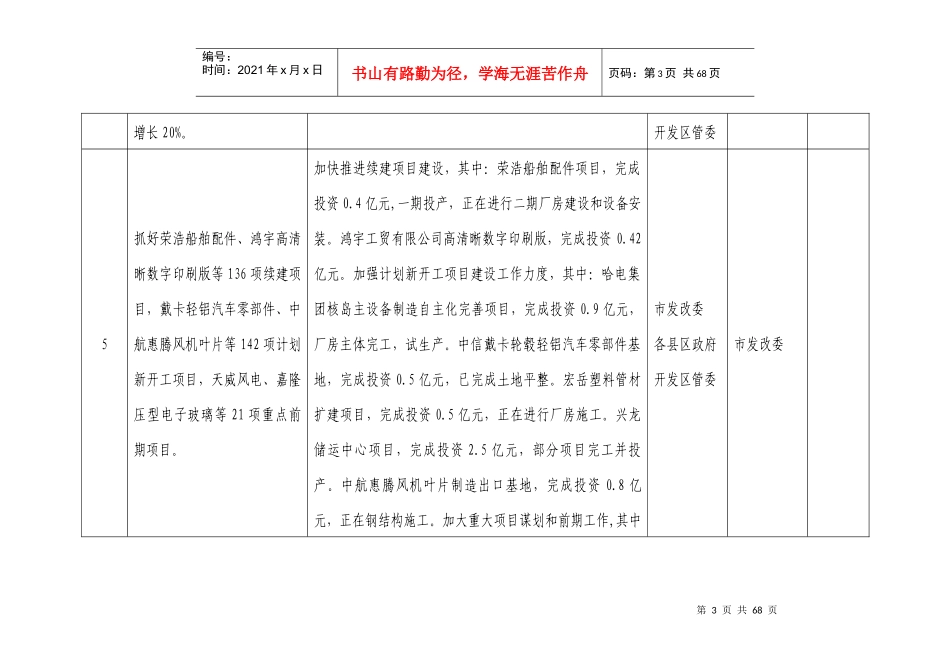 政府工作报告主要工作任务表_第3页