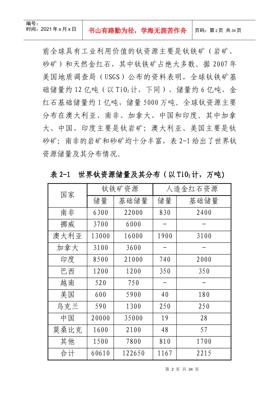 攀枝花钛产业发展现状及对策分析_第2页