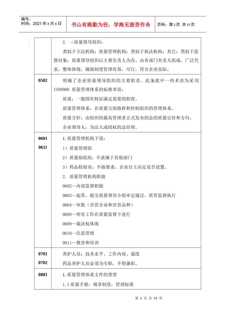 新版GSP认证检查评定标准及检查项目分_第2页