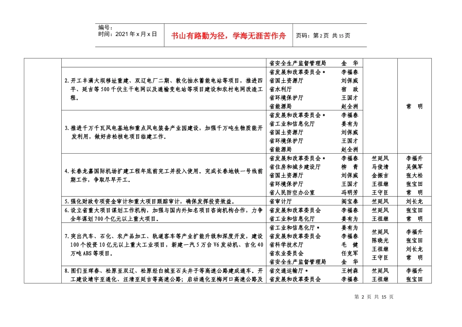 政府重点工作目标责任制_第2页