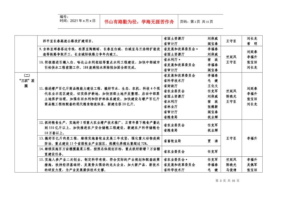 政府重点工作目标责任制_第3页