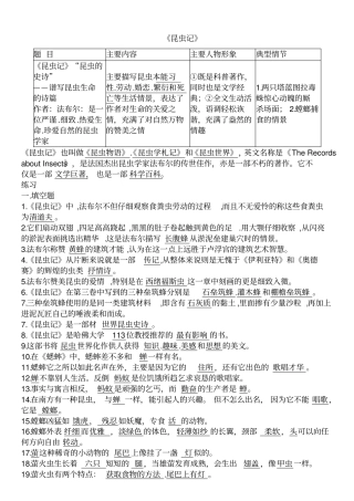 人教部编版语文八年级上册名著导读《昆虫记》同步练习