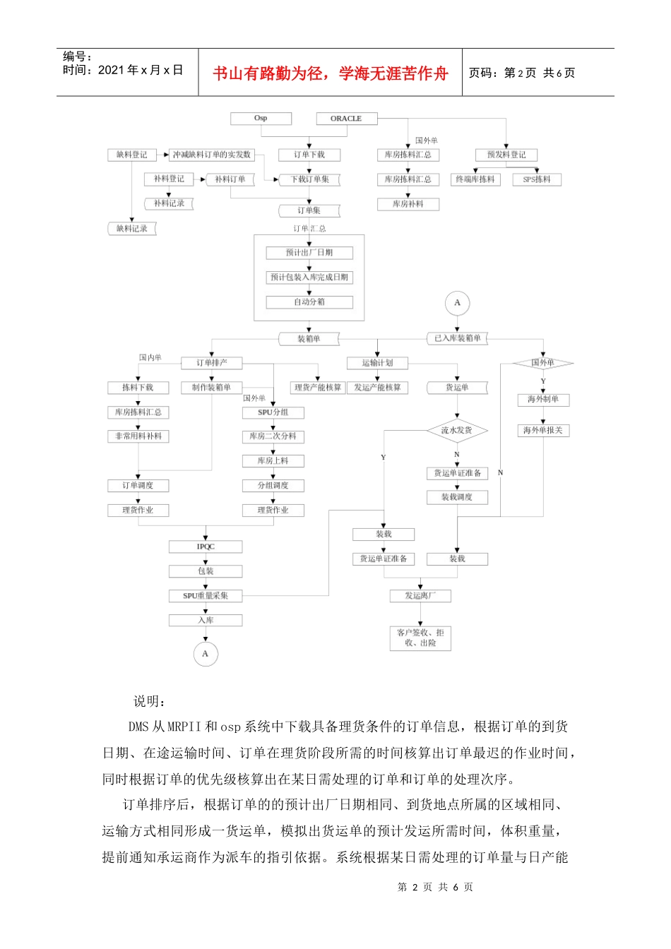 新锐科技条码应用项目案例_第2页
