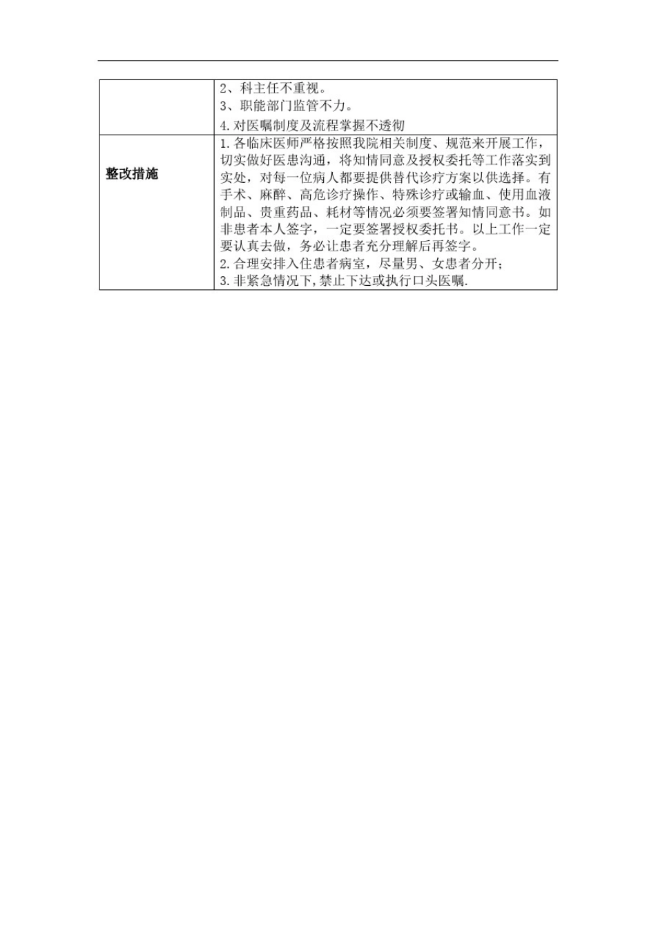 医务科专项检查记录_第2页