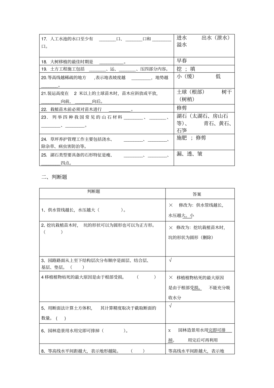 园林工程模拟试题之一_第2页