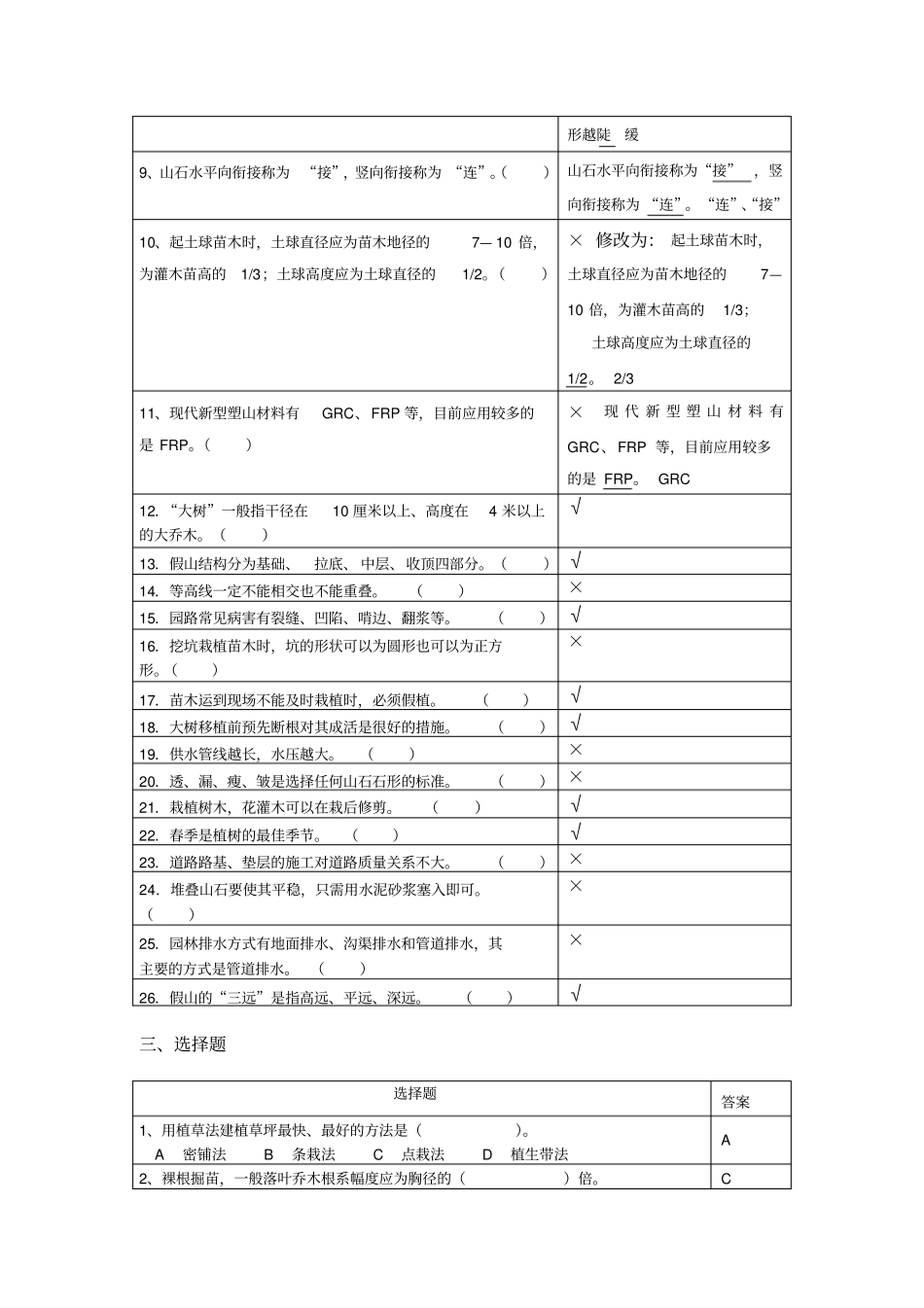 园林工程模拟试题之一_第3页