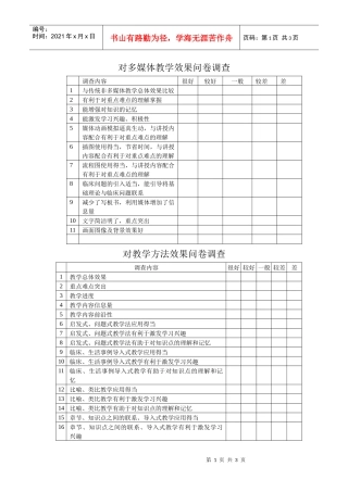 教学效果问卷调查表-对多媒体教学效果问卷调查