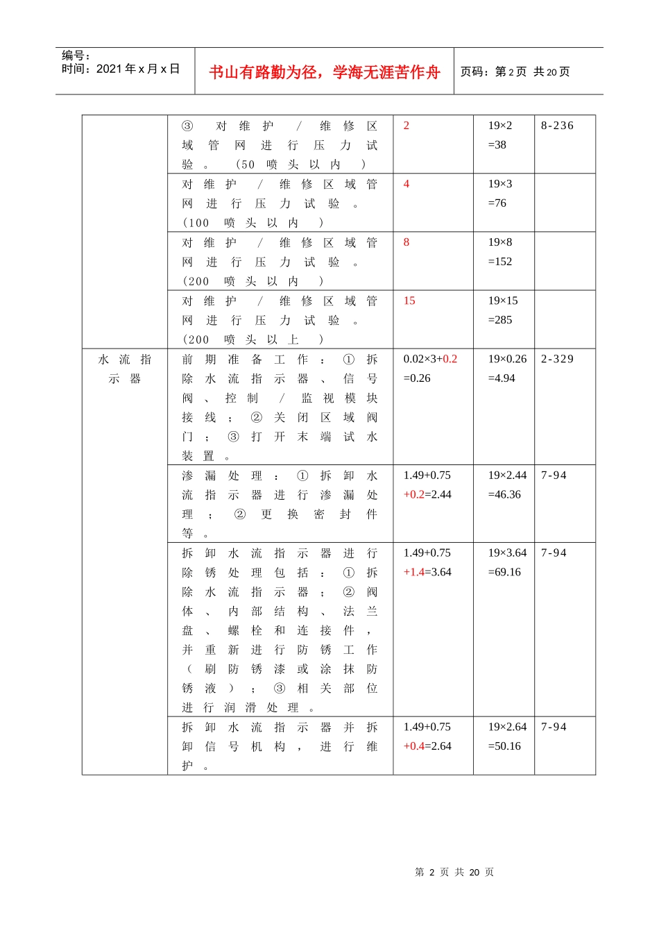 收费指导(DOC 9)_第2页