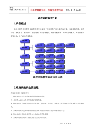 政府采购解决方案（简）