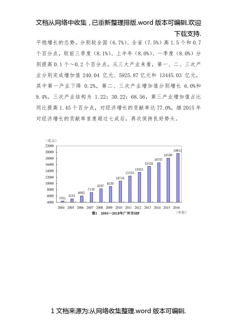 1.2020年广州市经济形势分析和2020年展望_第2页