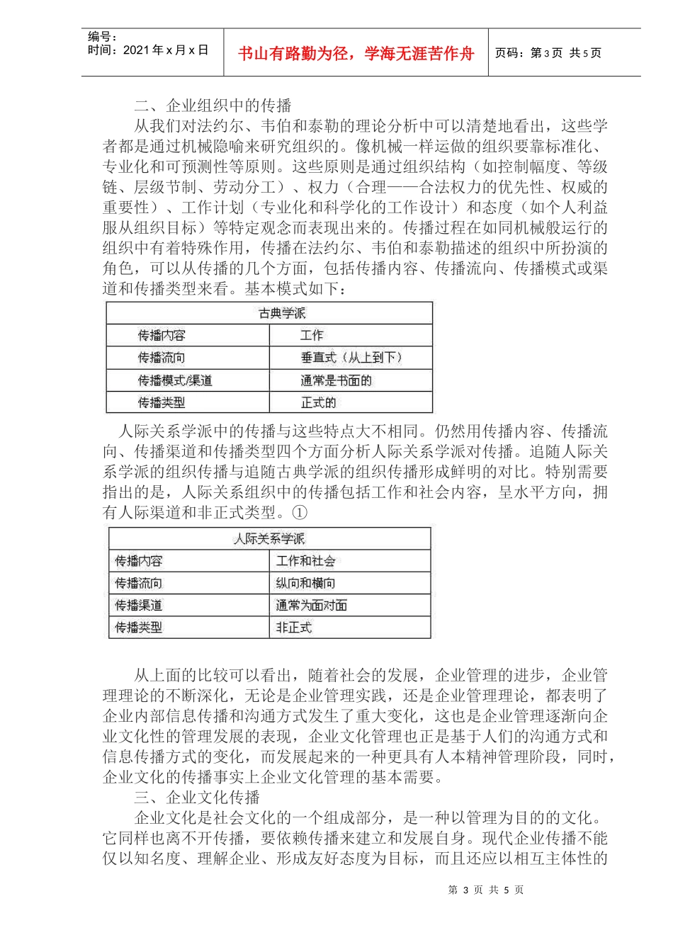 文化传播与企业文化传播_第3页