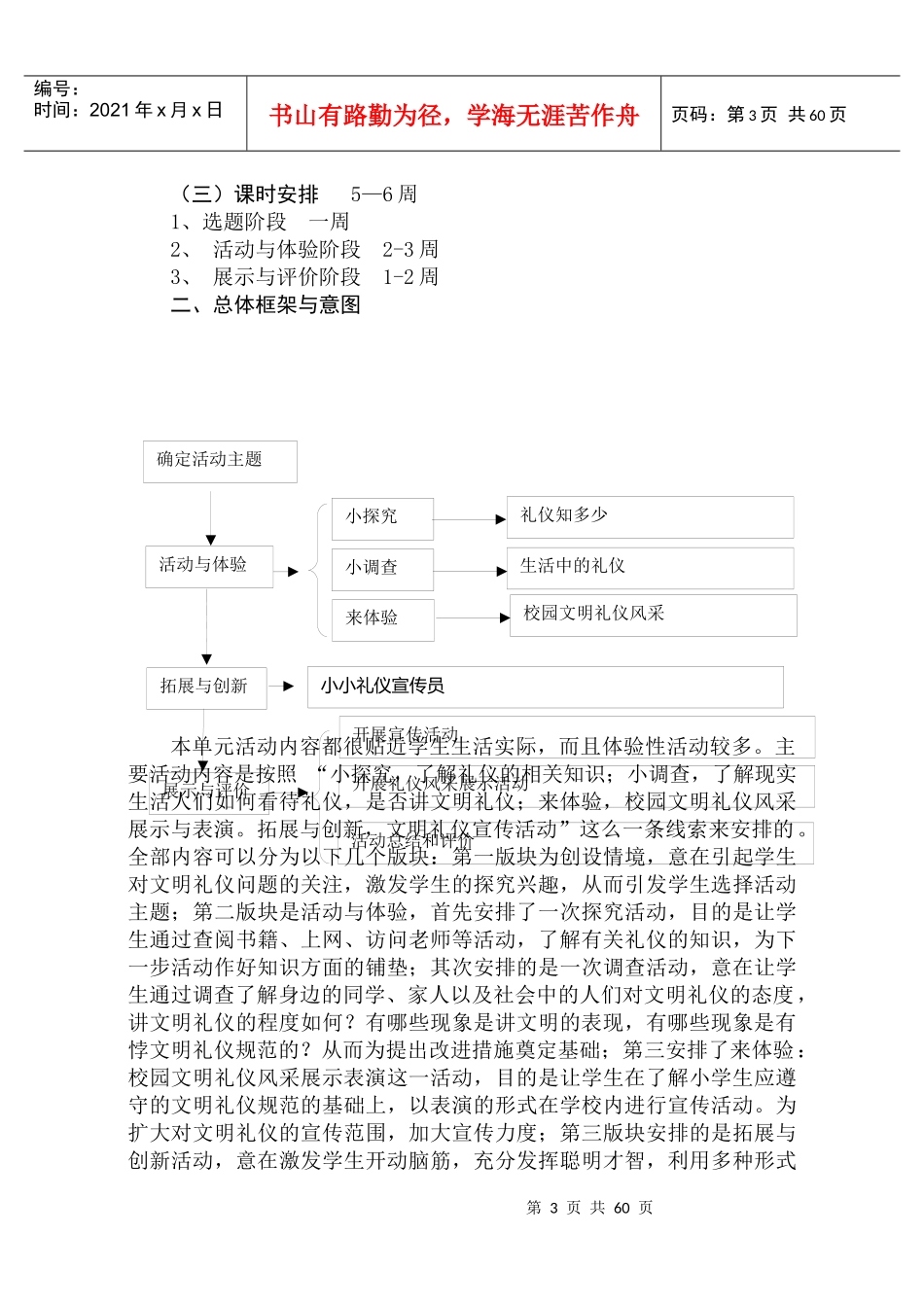 文明礼仪伴我行_第3页