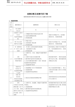 故障诊断及故障代码下载