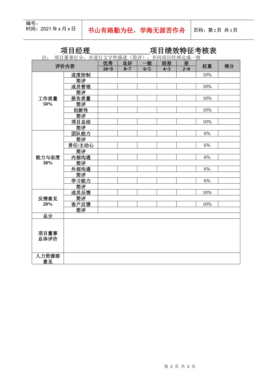 新华信项目经理评价表_第2页
