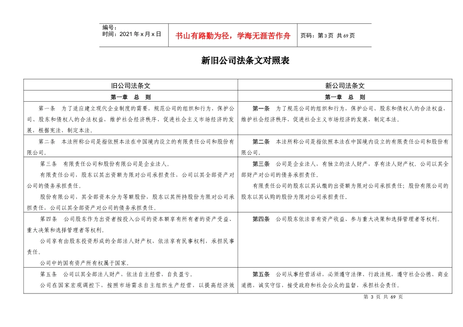 新旧公司法对照表_第3页