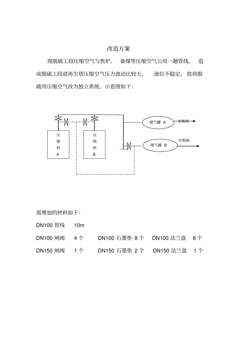 压缩空气管线改造方案及施工措施_第2页