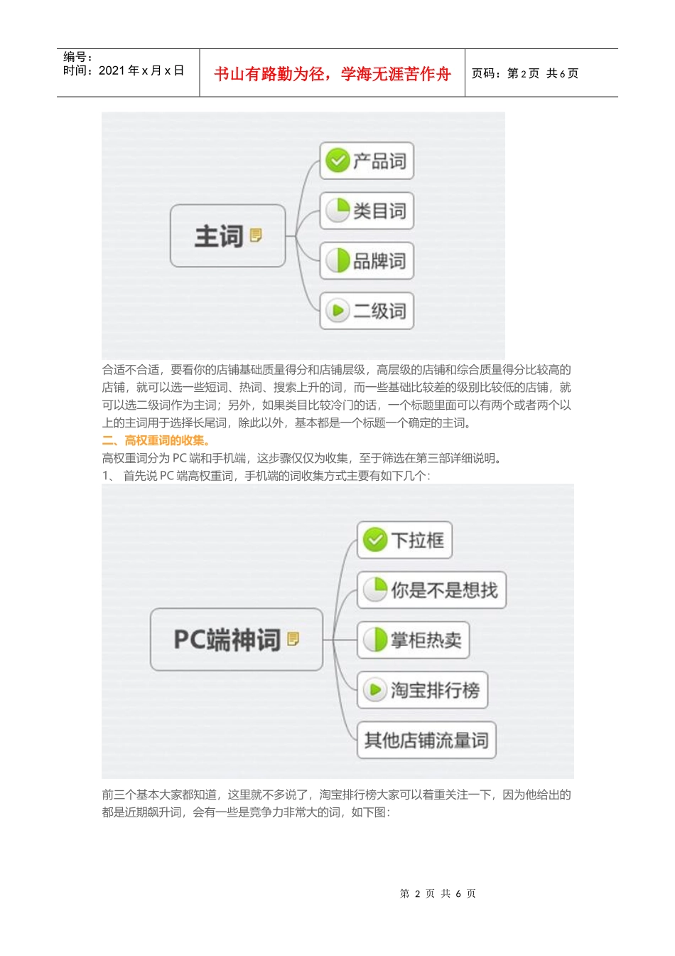 新品热卖排名为先只有1的人知道的标题中的秘密（DOC8页）_第2页