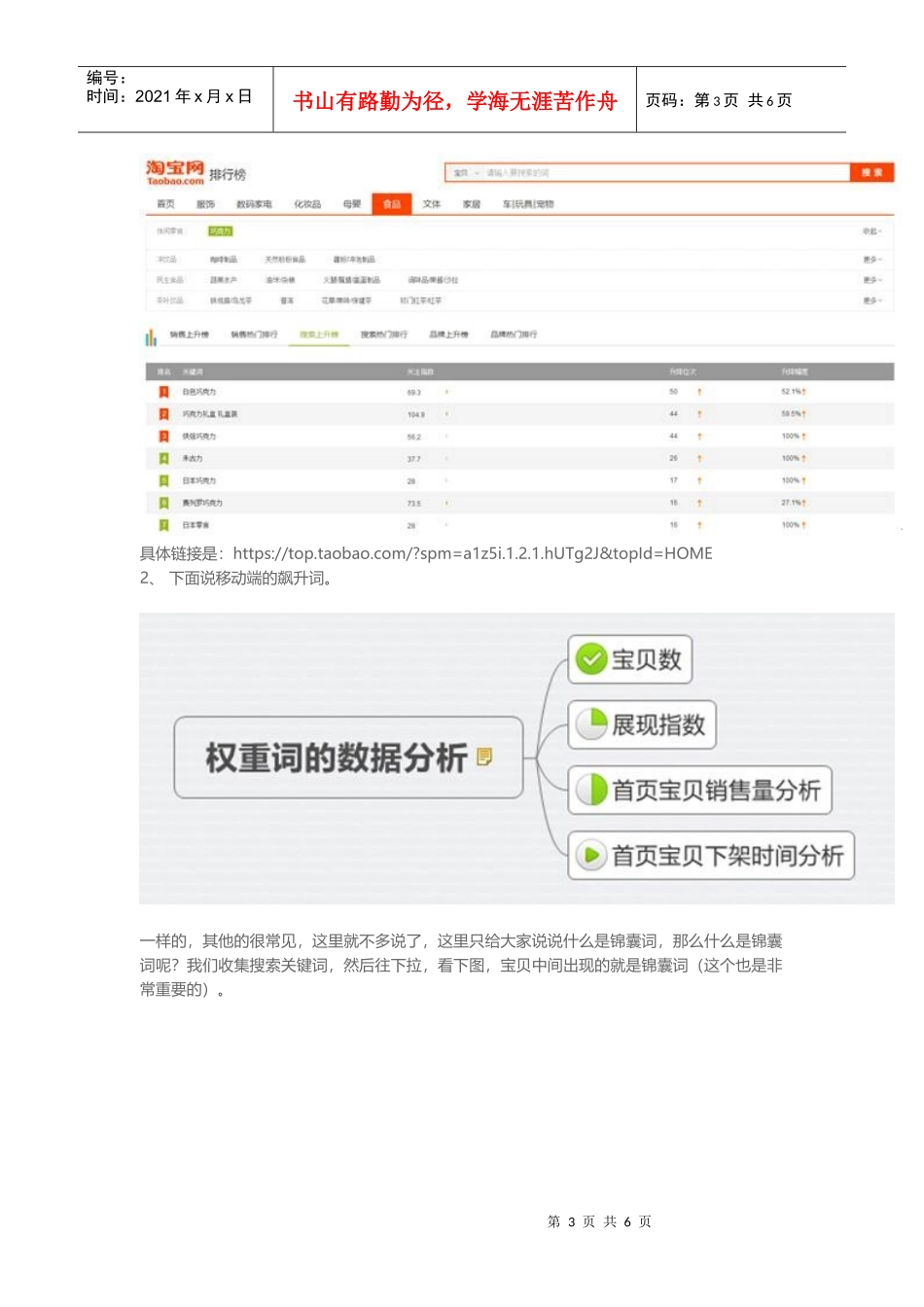 新品热卖排名为先只有1的人知道的标题中的秘密（DOC8页）_第3页