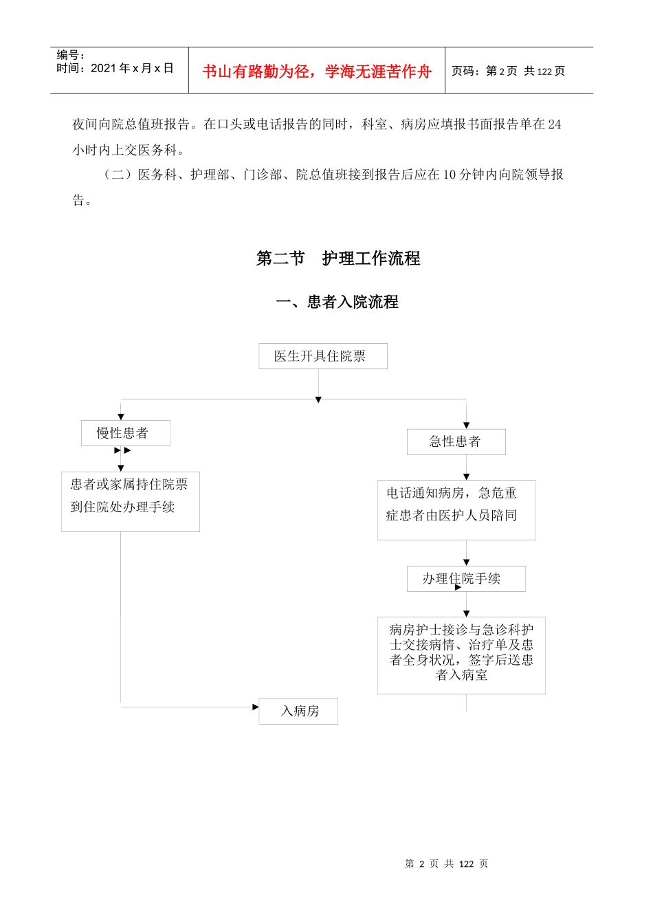 新版XXXX年版汶上县中医院《护理工作流程及应急程序》_第2页