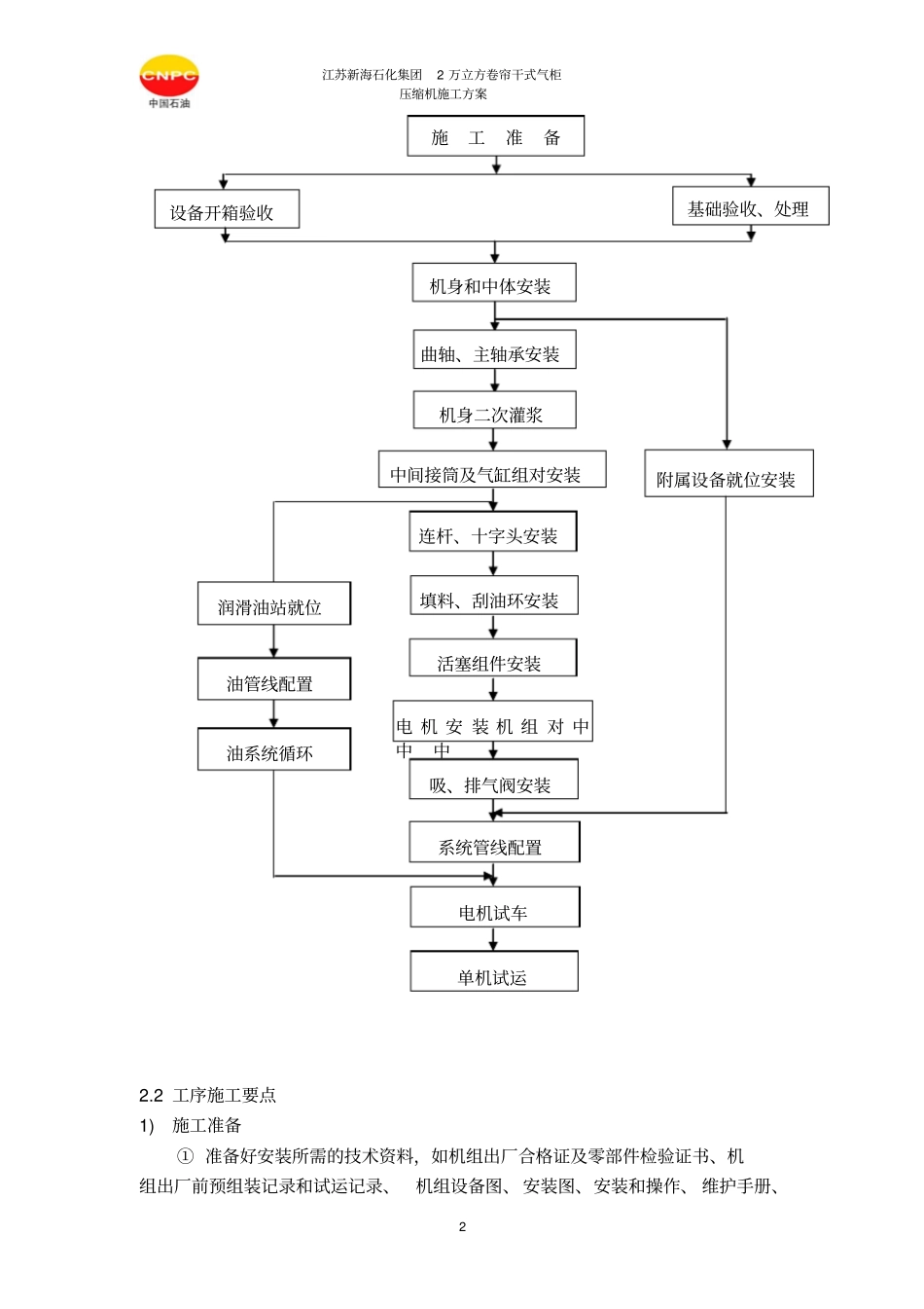 压缩机施工方案_第2页
