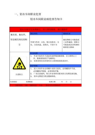 (推荐)电解铝职业危害告知卡