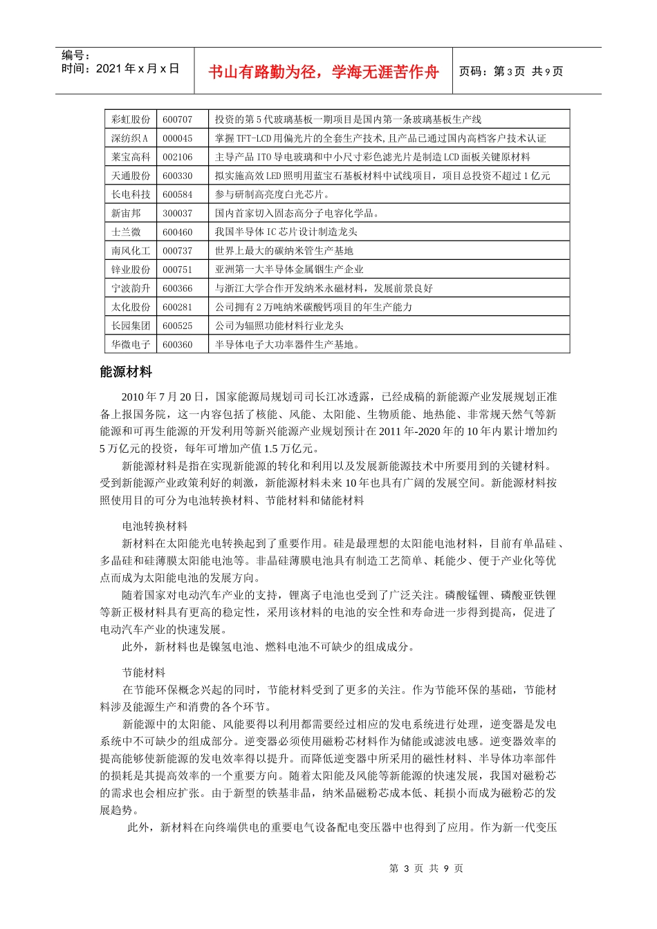 新材料：新兴产业发展的基础和先导新材料产业概况新材料的分_第3页