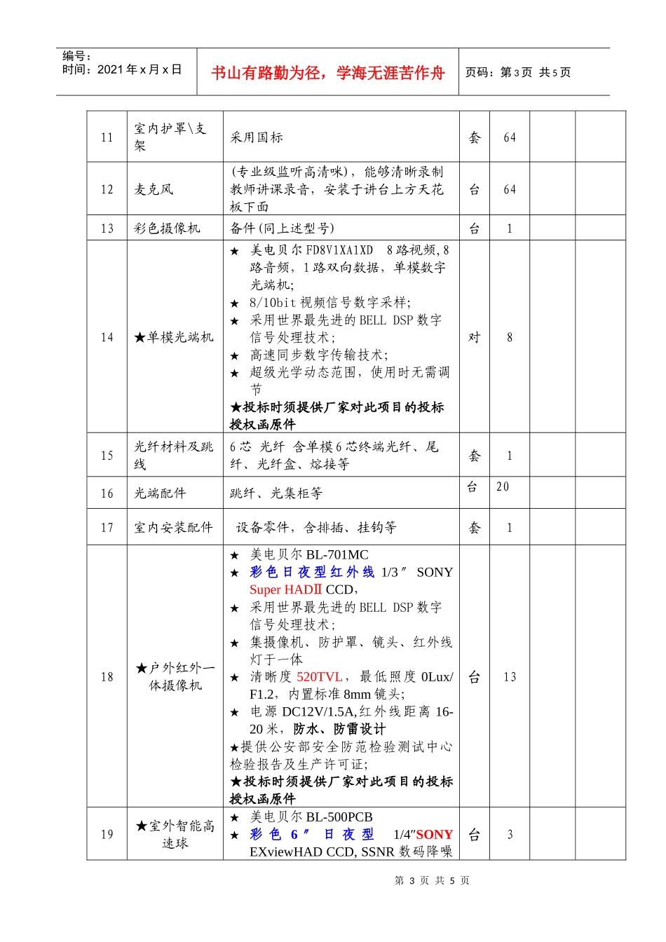 新丰县一中(新校区)网络监控系统项目_第3页