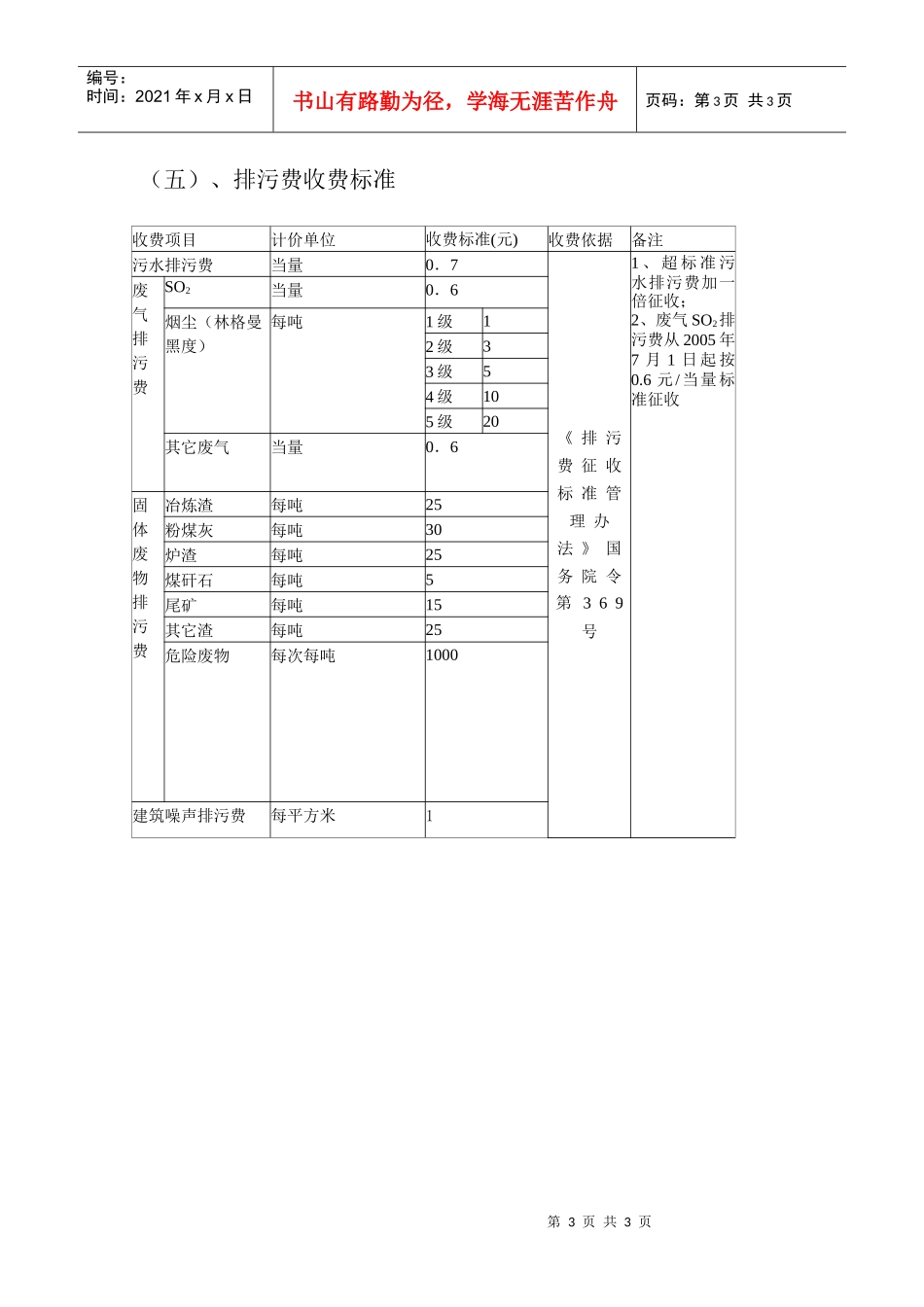 收费项目和标准_第3页