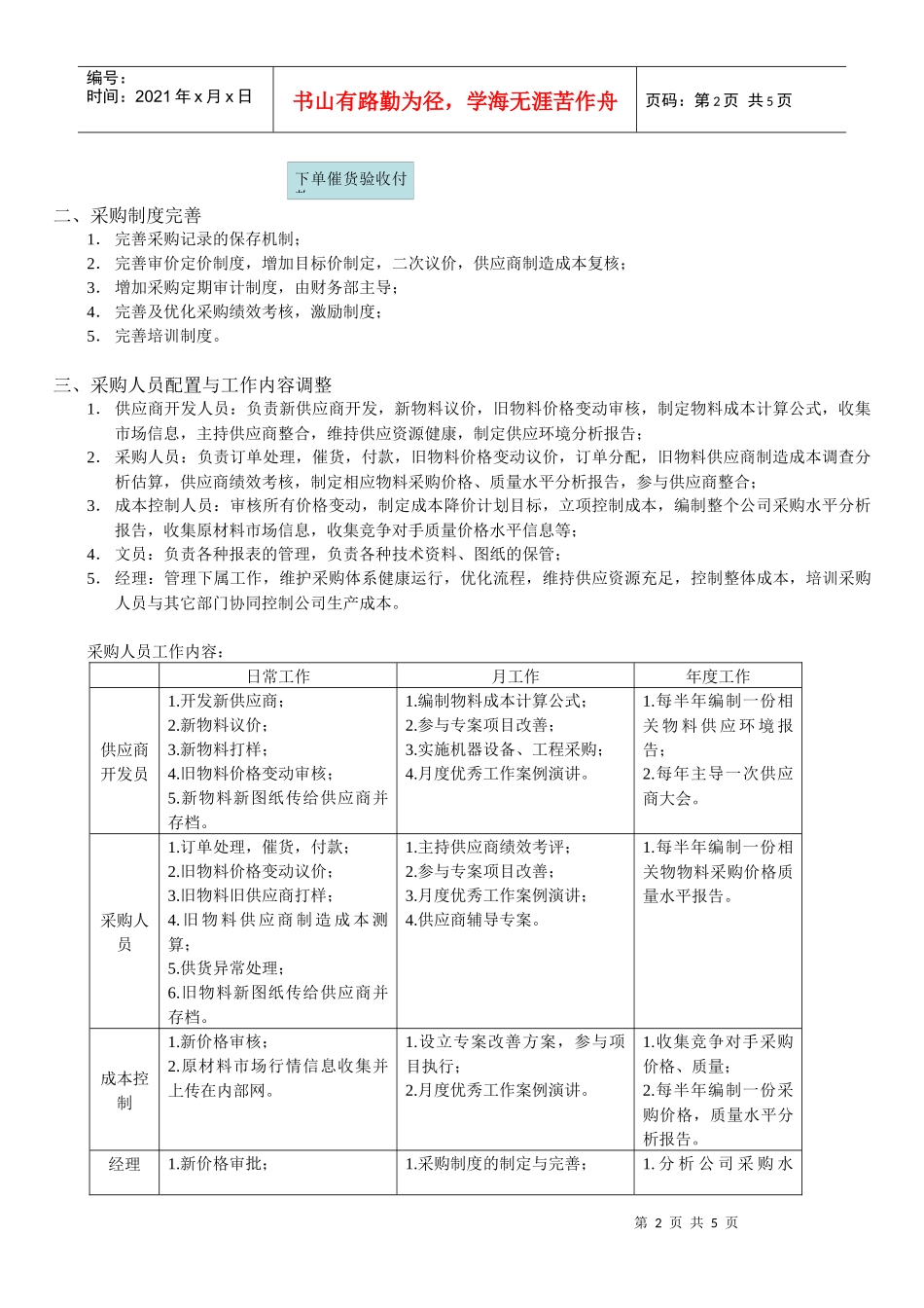 提高采购水平措施_第2页