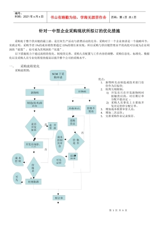 提高采购水平措施