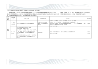 任务分解表(最新)